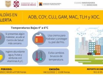Emiten alertas Amarilla y Naranja por bajas temperaturas en Alcaldías