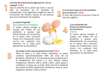 Incrementa el precio del huevo 27% durante enero: SNIIM
